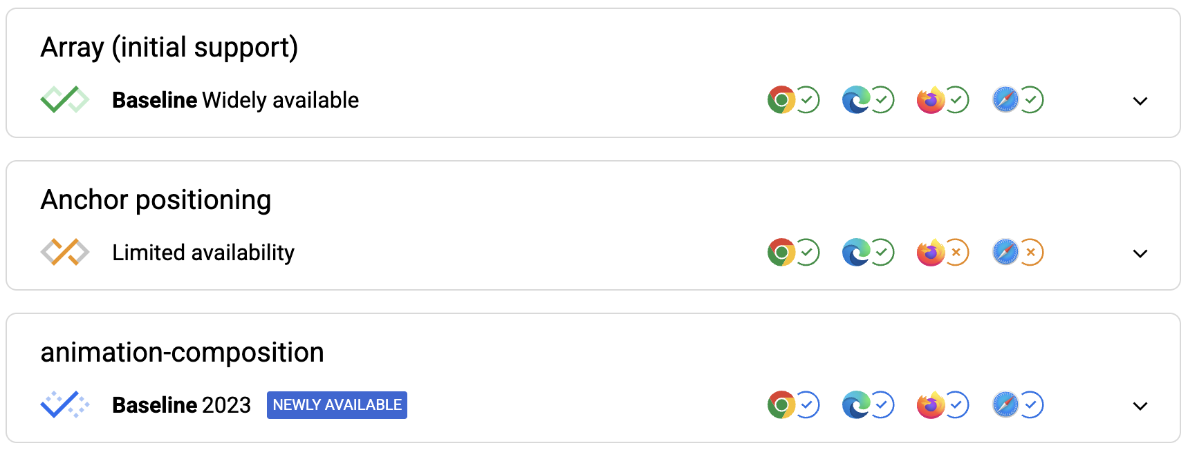 A screenshot of the Baseline component, showing an example of each state.